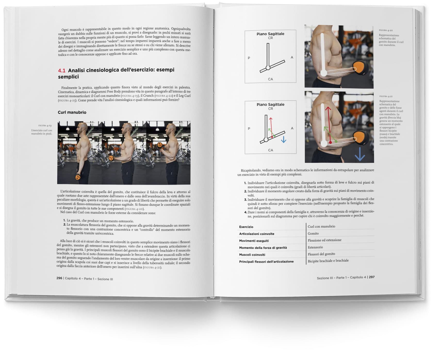 Manuale inVictus Trainer 3